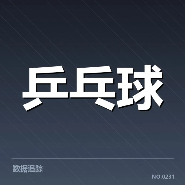 王楚钦恢复训练：状态调整成效几何？