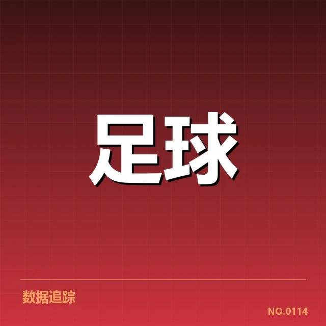 欧冠积分小组排名：多支劲旅排名变化何因