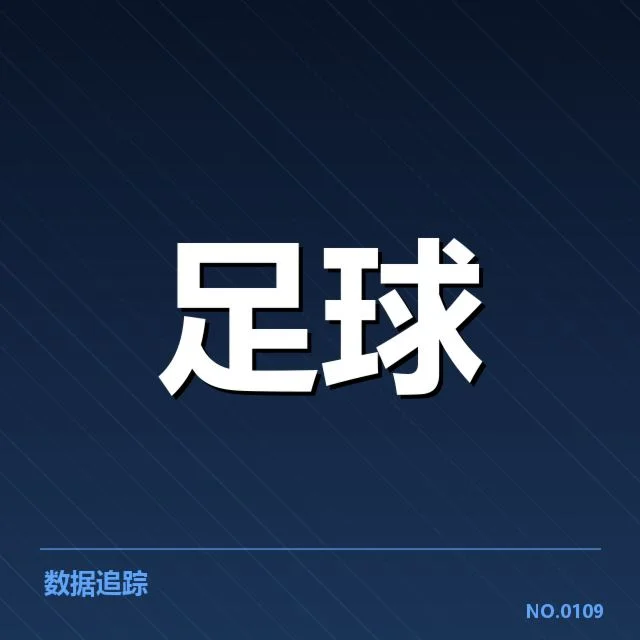 各小组确定的排名及关键积分数据